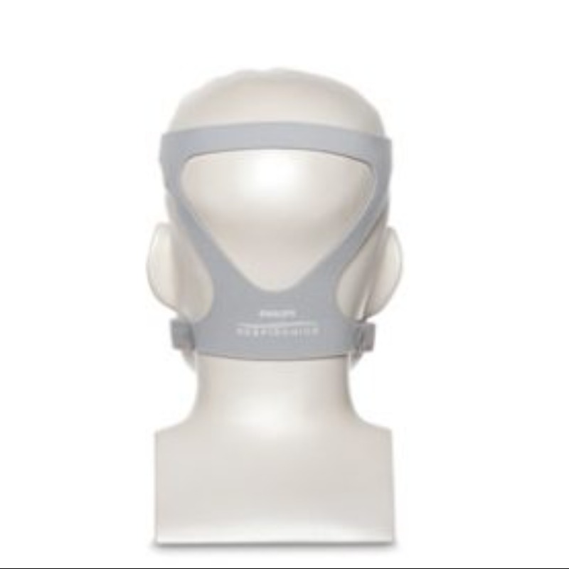 Amara View CPAP mask headgear replacement