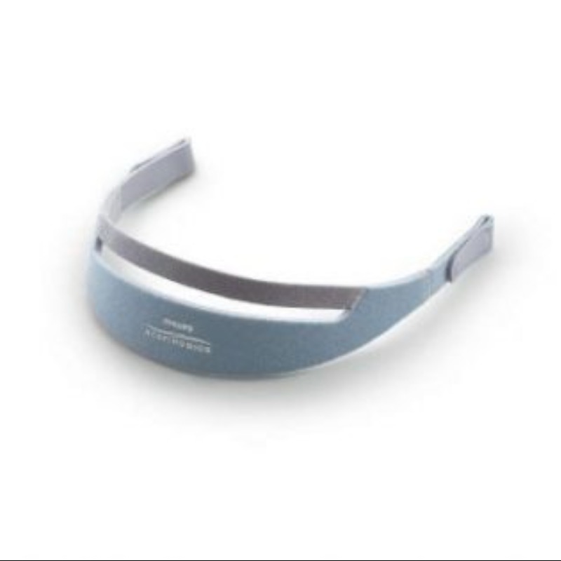 DreamWear CPAP headgear