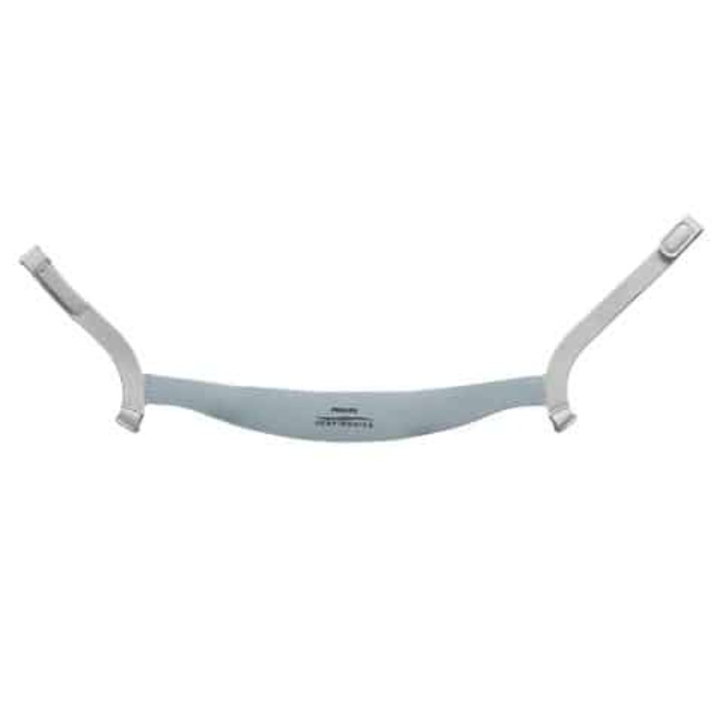 Nuance CPAP headgear replacement