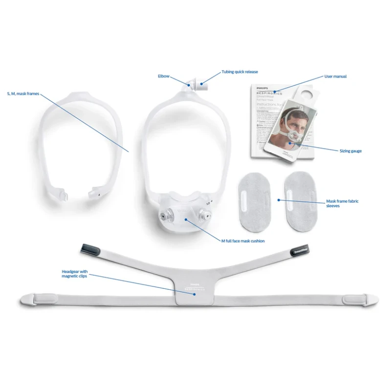 Philips DreamWear Full Face CPAP Mask Front View with Headgear