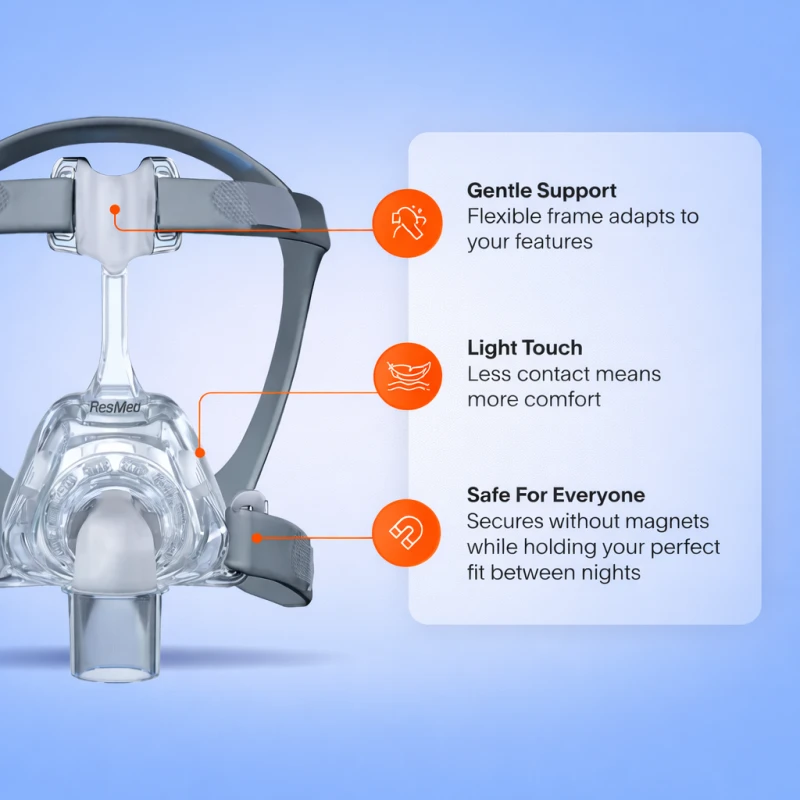 ResMed Mirage FX nasal CPAP mask complete headgear